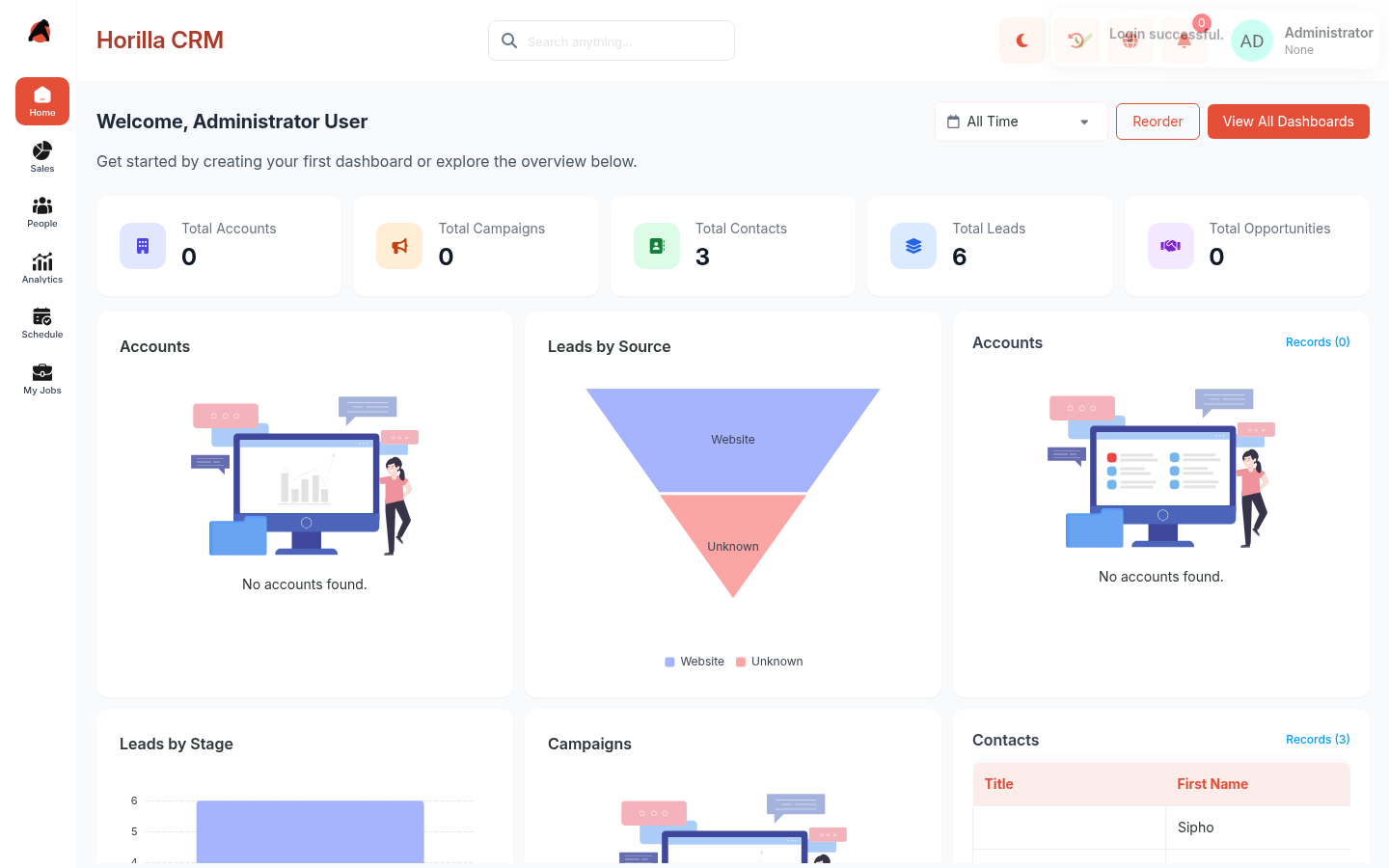 CRM home